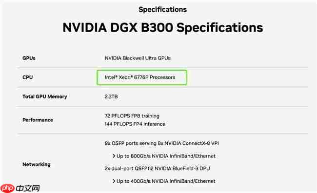 为什么选英特尔至强6776P做DGXB300的主控CPU？