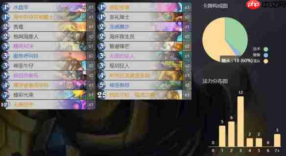 炉石传说托尔巴拉德乱斗速攻指南：0费法术狂欢卡组推荐