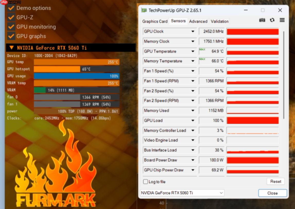 DLSS4加持性能解放！天选姬RTX5060Ti显卡全解析