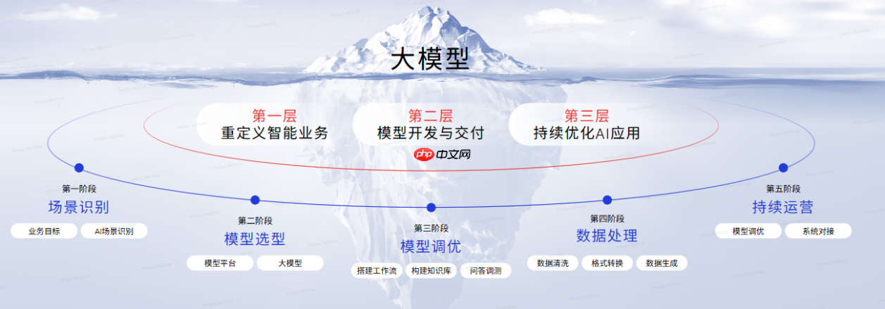 17岁高中生用华为云MaaS开发出“AI医生”帮助唇腭裂儿童语音康复