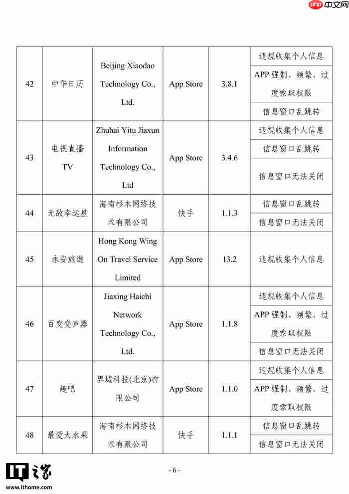 工信部：发现 57 款 App 及 SDK 存在侵害用户权益行为