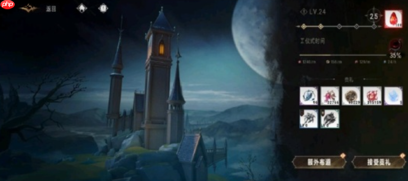 银与绯新手必看！每日资源获取路线图