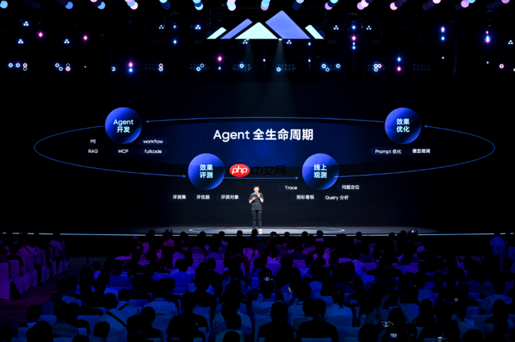 火山引擎升级Agent开发工具，助力开发者提升AI生产力