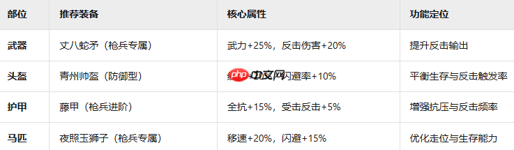 九牧之野青州军铁壁反击流！不动如山战术全解析