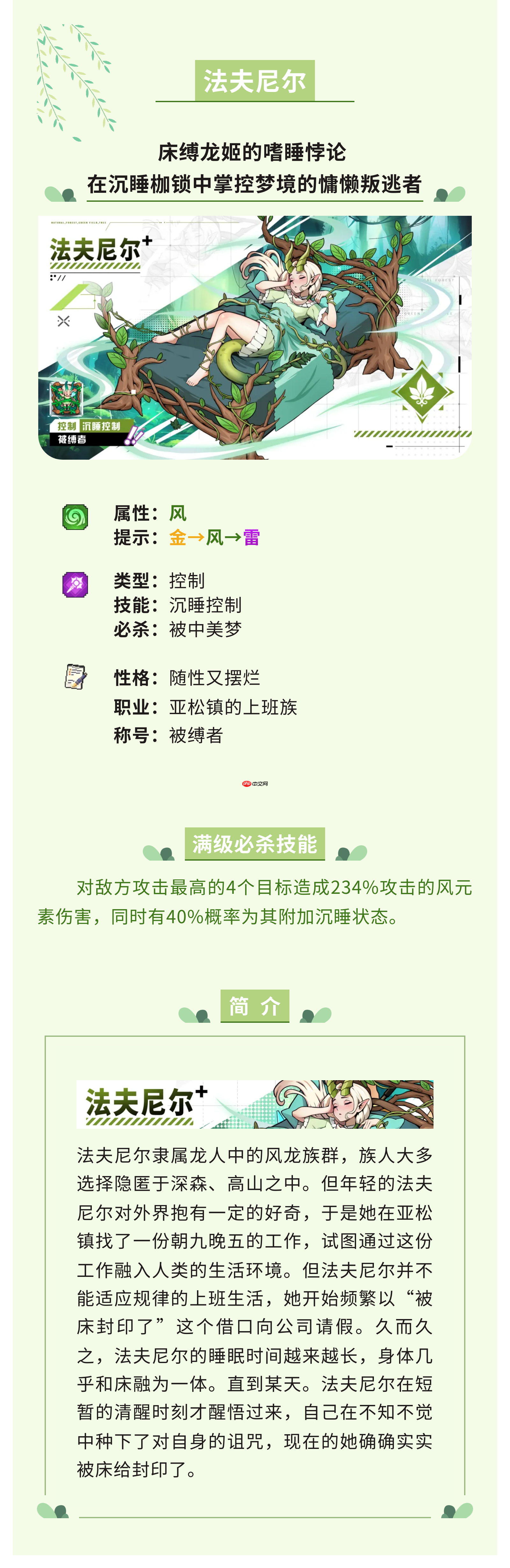 龙王大人法夫尼尔全解析：被窝战神如何掌控战场