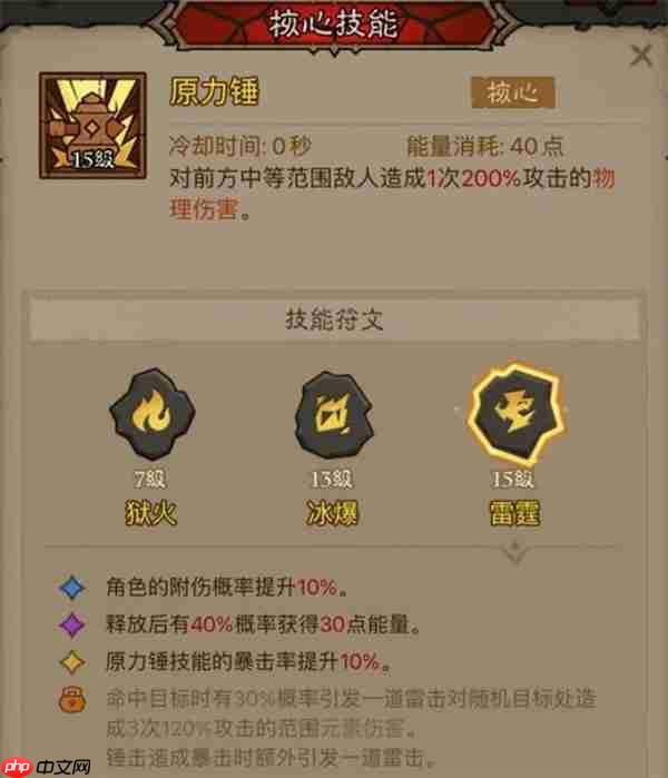 英雄没有闪混沌牧场高效刷图攻略：暴击回能雷锤流派最强配装指南