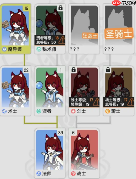 杖剑传说贤者转职流派深度解析：从辅助核心到战场掌控者