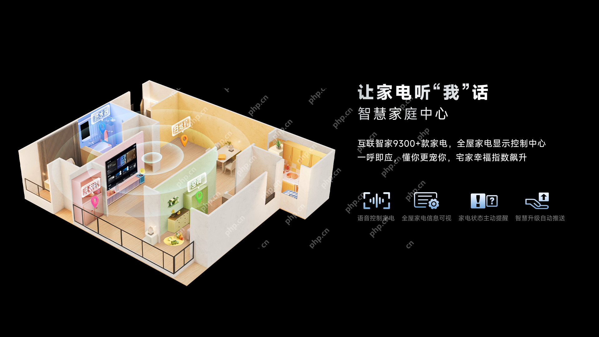 电视也能点外卖！Leader懒人电视F6C Pro：越懒越有创造力