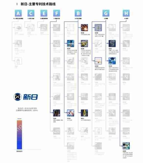鲁大师2024年两轮电动车行业调研报告