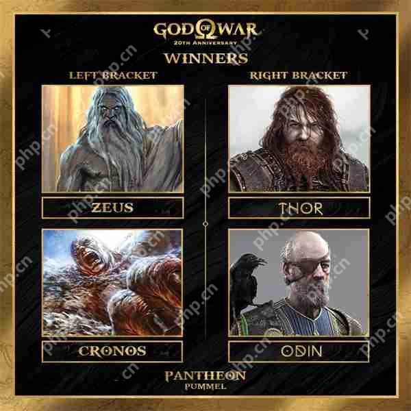 《战神》20周年最强反派票选：众神之王宙斯夺冠！