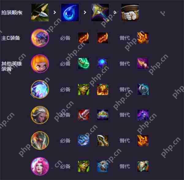 云顶S14福牛阴间暴富流：3-1上九直接掏空牌库