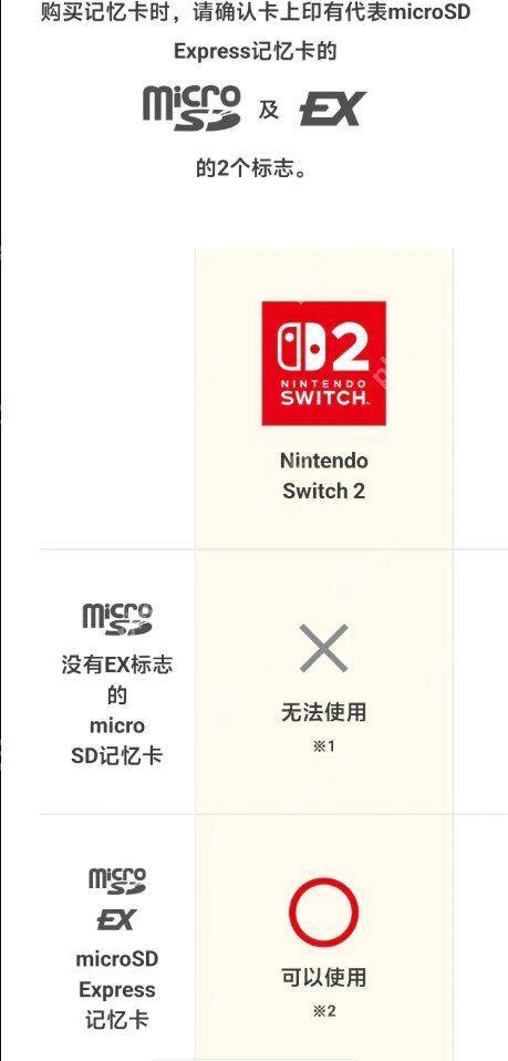switch2公布使用的存储卡类型，选错只能看照片和视频