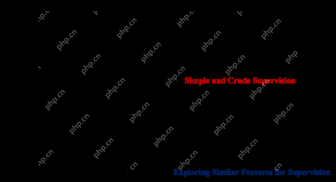 加速度计成本暴降1/400！哈工大首次突破精度、量程瓶颈｜AAAI 2025 Oral