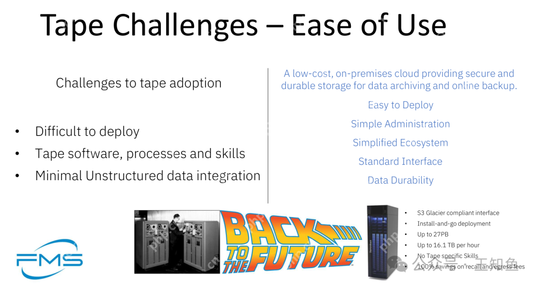 磁带逆袭：何以成为AI时代冷存储首选？