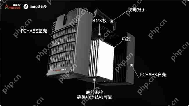 顶级锂电驱动九号，引领两轮出行新范式