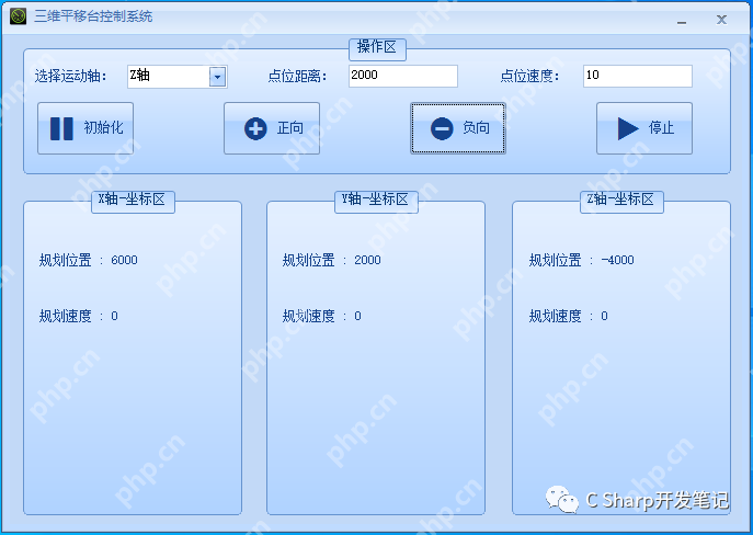 C# GTS四轴运动控制器实例(固高科技步进电机不带编码器)