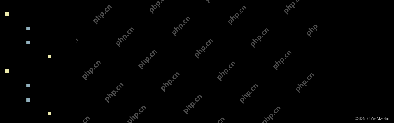 计算机指令的流水线执行与流水线冒险