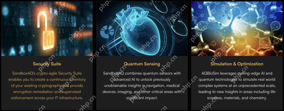 AI+量子模拟创造新化合物和新材料｜英伟达与SandboxAQ达成合作