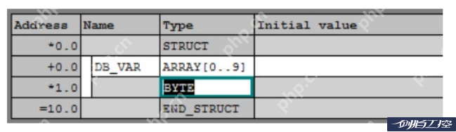 一个PLC用博图，一个PLC用STEP7，通讯怎么办？