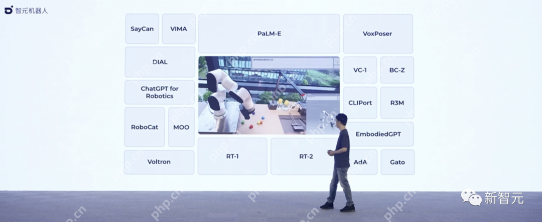 天才少年稚晖君智元机器人走路进场！AI模型做大脑，目标售价20万以内