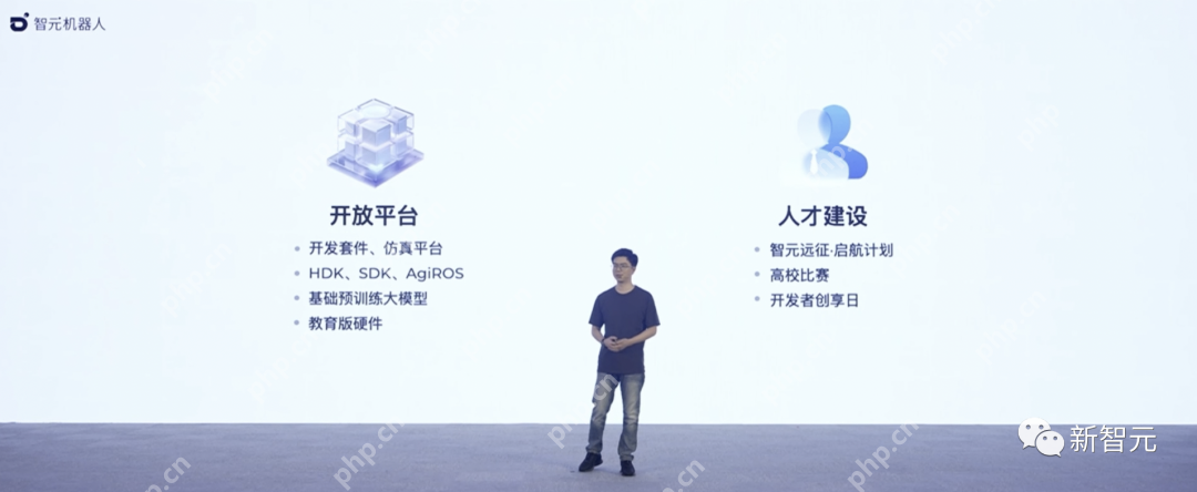 天才少年稚晖君智元机器人走路进场！AI模型做大脑，目标售价20万以内