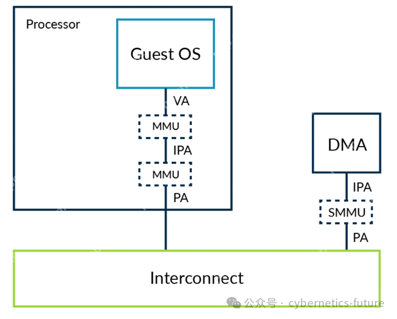大模型与AI底层技术揭秘（23）抽象派的小黑子