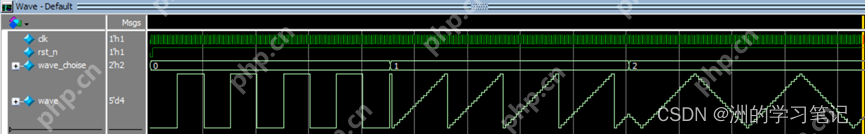 【Verilog刷题篇】硬件工程师进阶1|序列检测