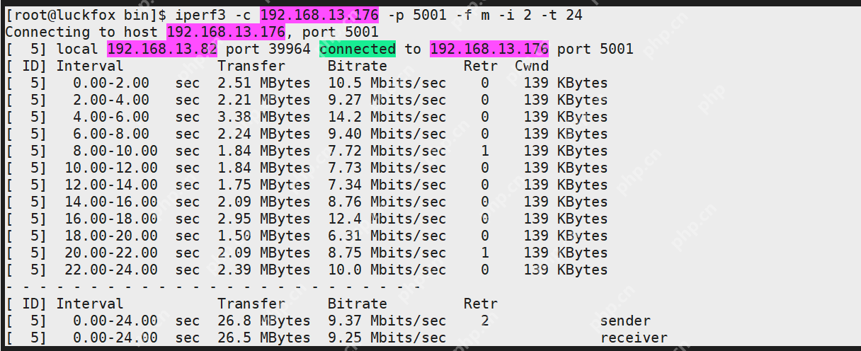 ​Luckfox-Pico-Ultra-W上手体验