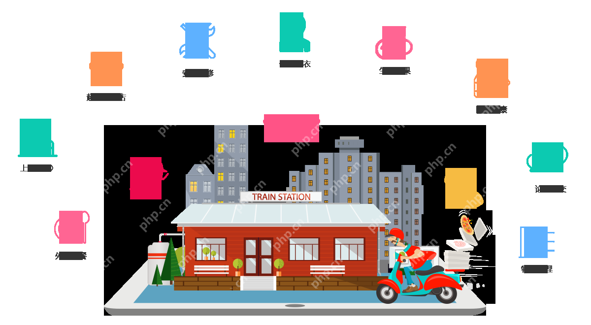 商城app开发需要哪些功能？商城app开发价格表