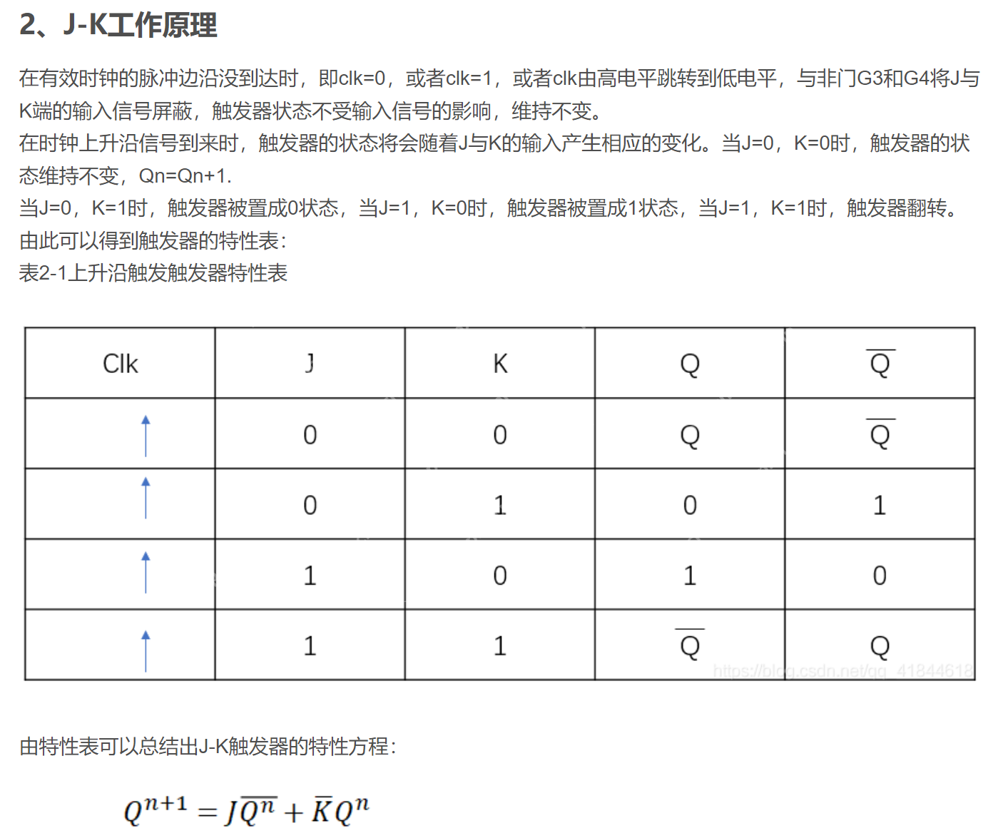 日常记录（3）硬件相关