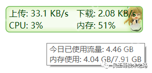 超牛逼！这款开源性能监控工具真强大~