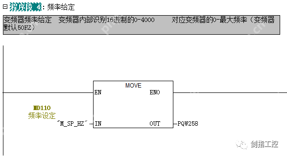 S7-300通过PROFIBUS-DP控制MM440变频器