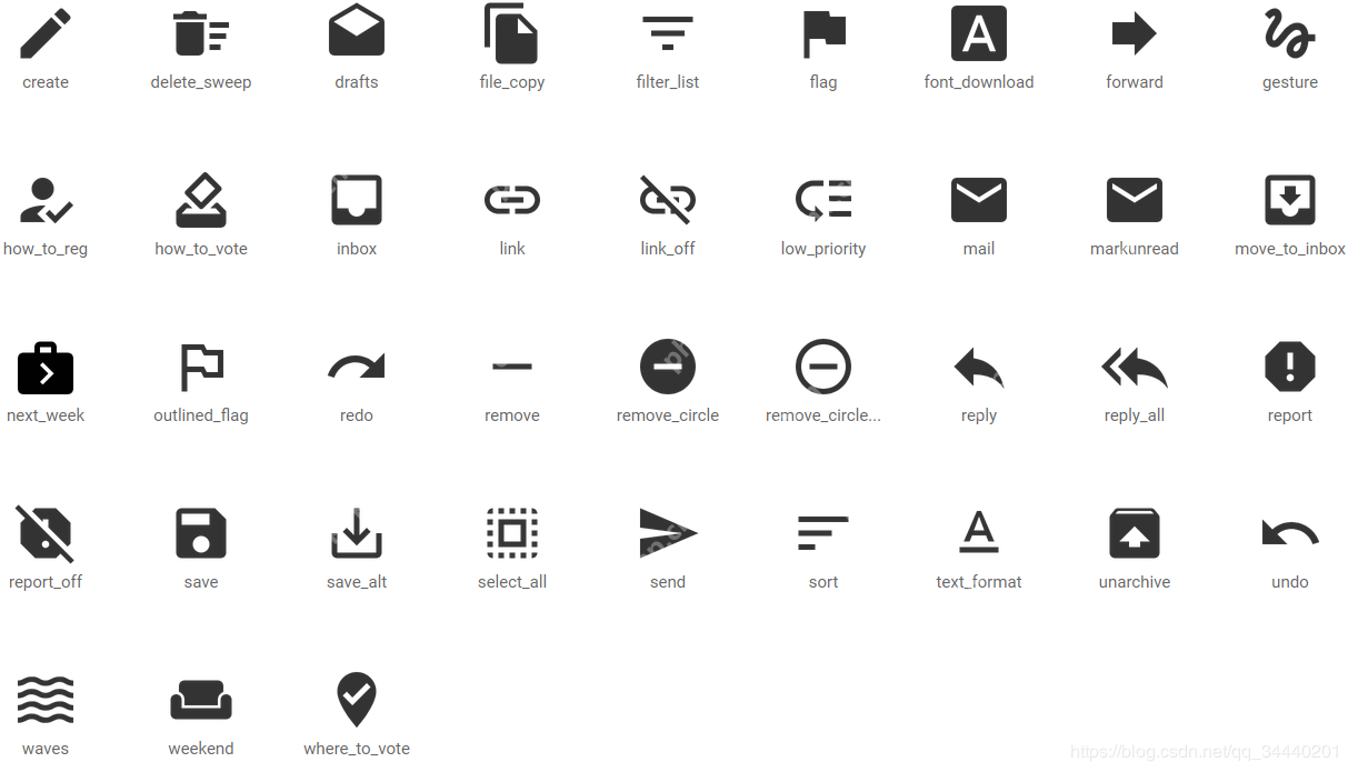flutter组件2【icons的使用】