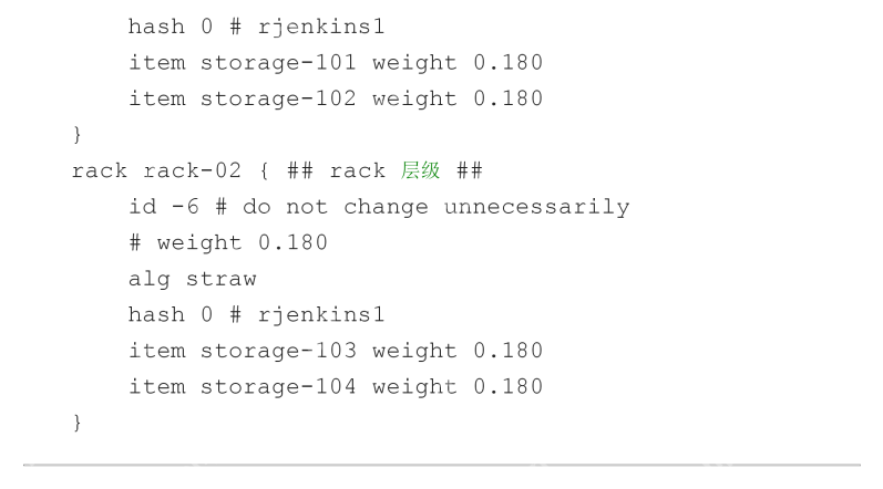 ceph crush配置实例(两个rack容灾)