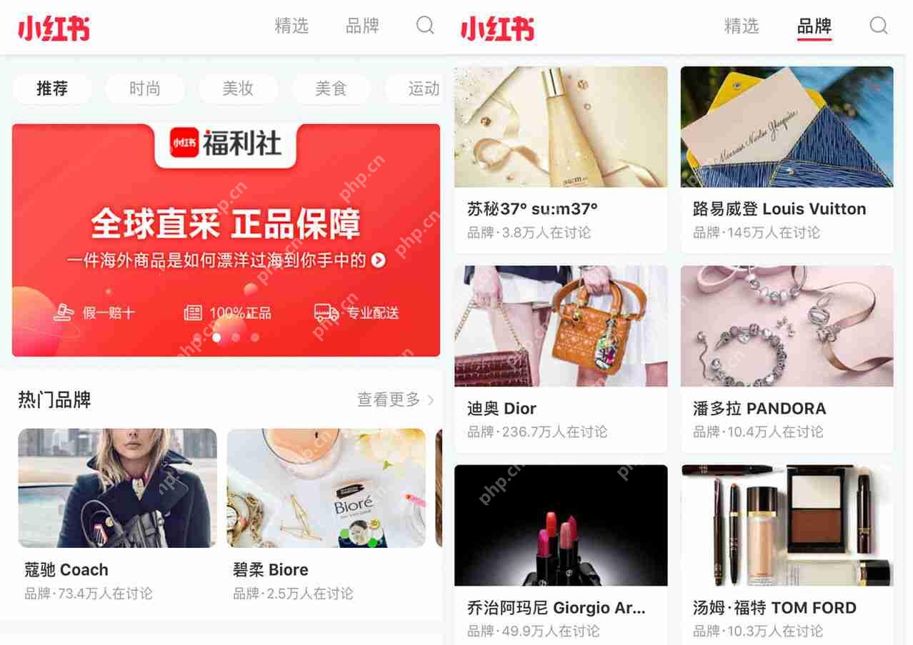 一款美容护肤APP，一年内获400万下载量，女性垂直社区怎么做？