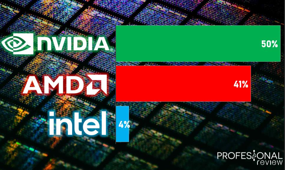 三大半导体巨头全是亚洲人！Intel任命陈立武担任新CEO