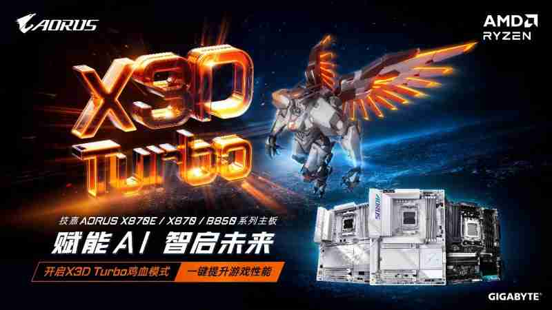 技嘉AORUS电竞主机联名PCL：助力畅快吃鸡体验！