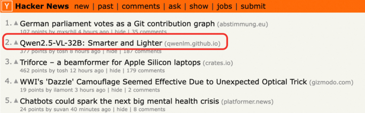 阿里千问与DeepSeek同日上架魔搭，社区模型总数已超4万个