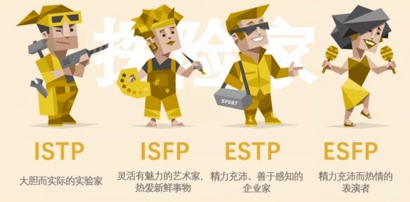 e人和i人是什么意思 e人格和i人格的区别 - php中文网