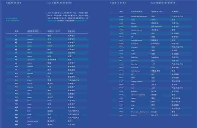 九号公司官宣合作2025无畏契约大师赛暨全球冠军赛，年轻化战略再升级