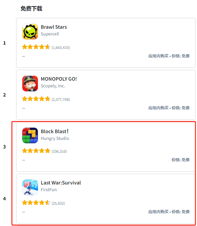 广告带来游戏变现困局密匙，拭目以待！