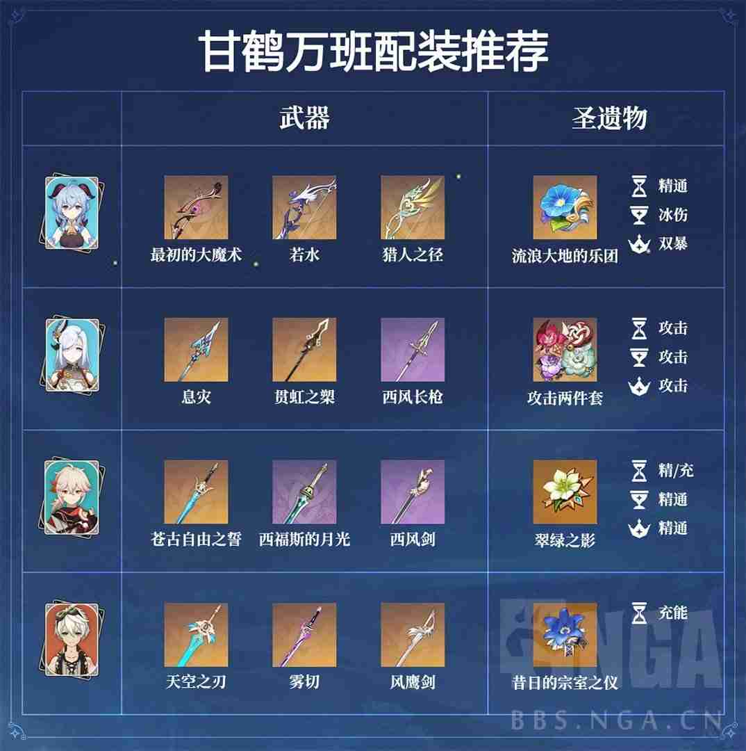 原神甘雨融化甘鹤万班新手教学-甘雨融化甘鹤万班教程