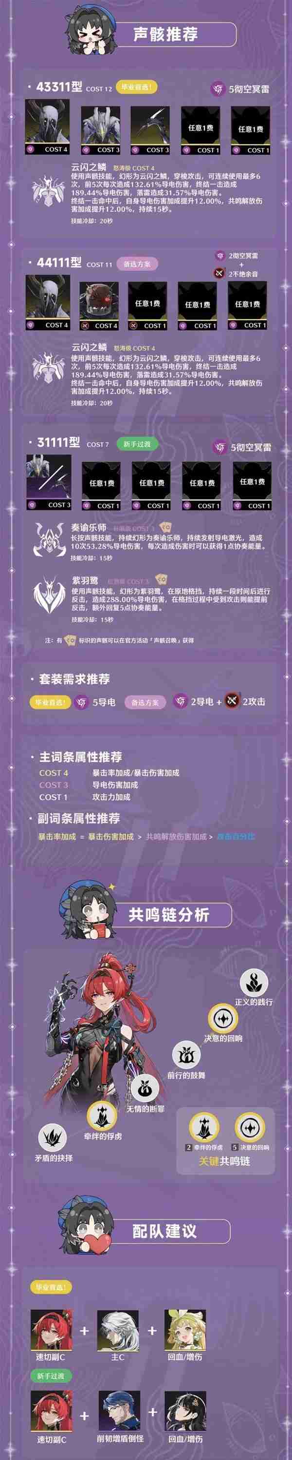 《鸣潮》吟霖详细培养方式一图流分享