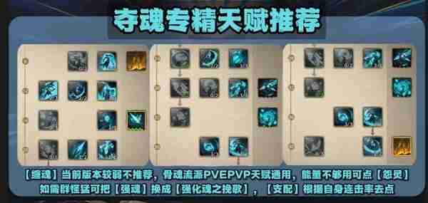 《塔瑞斯世界》幻灵祭司输出手法详细介绍