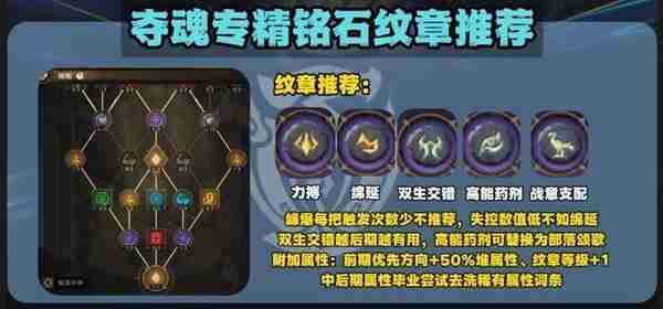 《塔瑞斯世界》幻灵祭司输出手法详细介绍