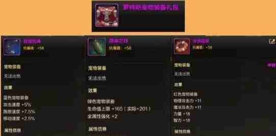 《dnf手游》星使罗特斯礼包值得购买吗-星使罗特斯礼包入手指南