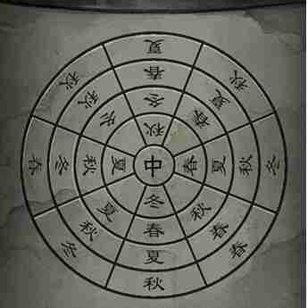 阿姐鼓3偃师传第四章通关指南