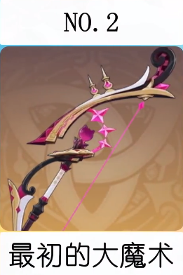 原神提纳里武器推荐-提纳里武器选择指南