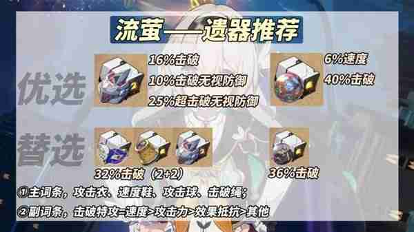 《崩坏星穹铁道》流萤装备及队伍搭配指南