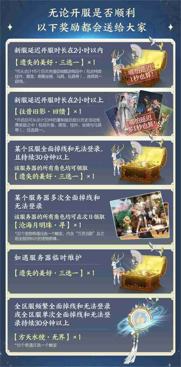 《剑网3无界》正式公测上线